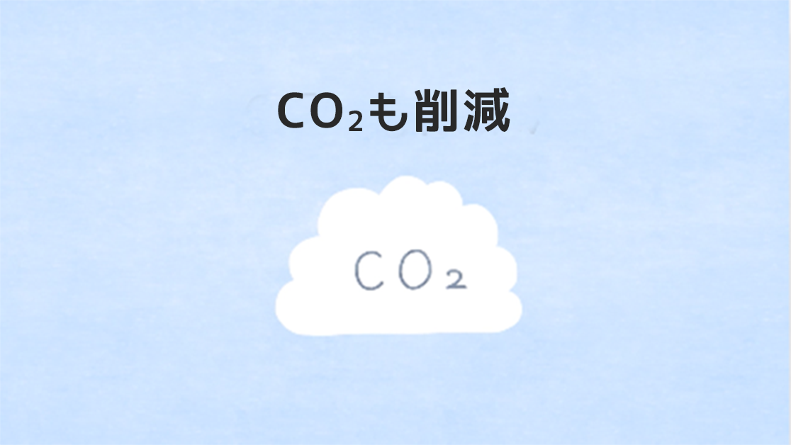 CO2も削減