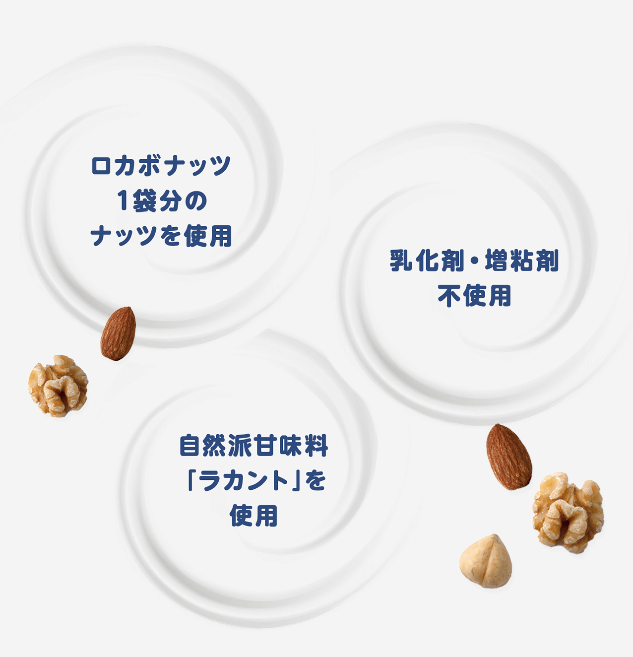 ロカボナッツ1袋分のナッツを使用 乳化剤・増粘剤不使用・自然は甘味料ラカントを使用