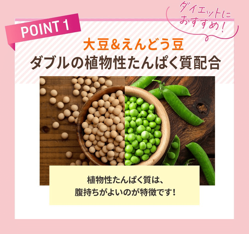 Point 1 哤ǂ _u̐Aςz