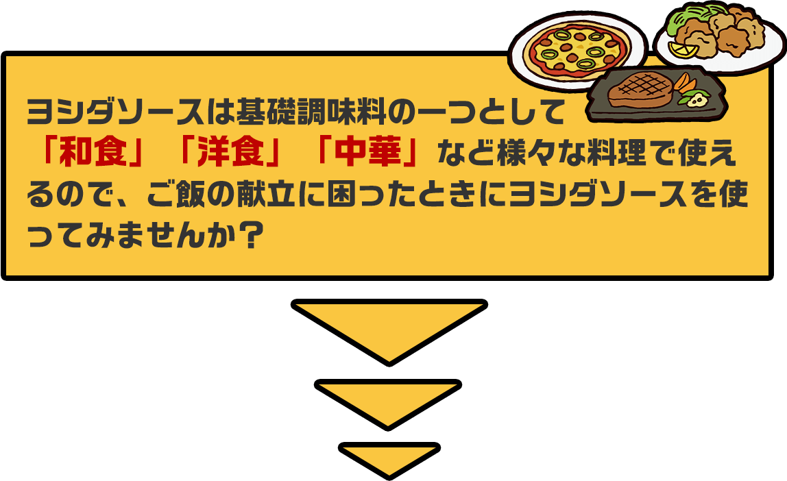 ヨシダソースは基礎調味料の一つとして「和食」「洋食」「中華」など様々な料理で使えるので、ご飯の献立に困ったときにヨシダソースを使ってみませんか？