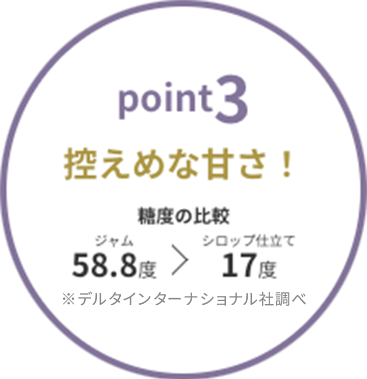 point3 T߂ȊÂI x̔r W58.8xVbvd17x f^C^[iViВ