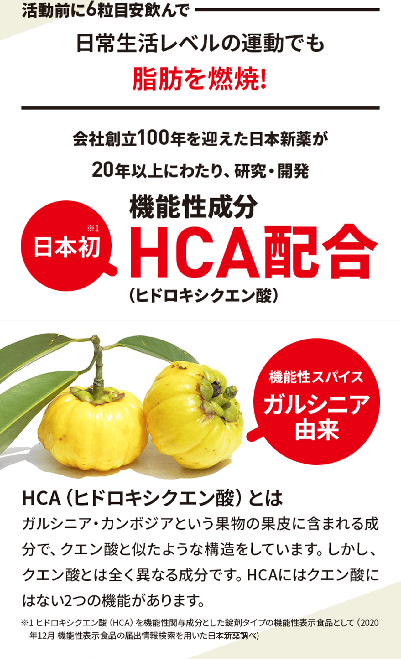 日本初　機能性成分HCA配合（ヒドロキシクエン酸）