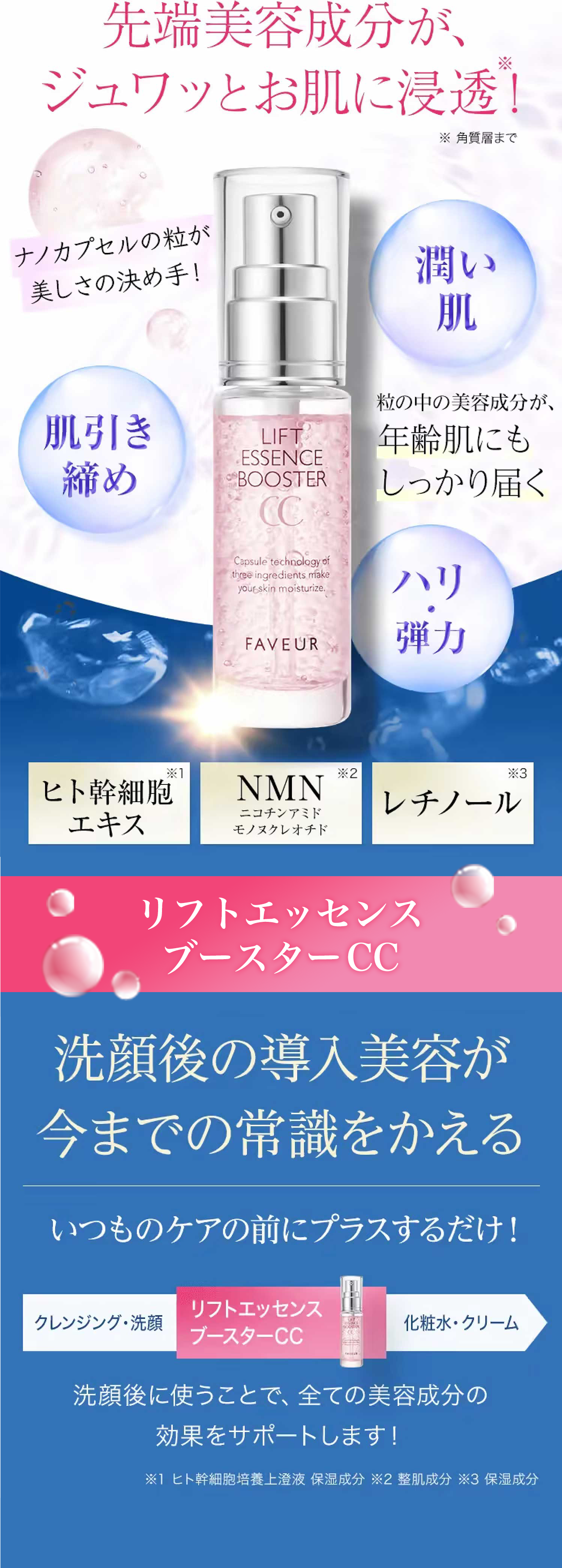 先端美容成分が、ジュワッとお肌に浸透!ナノカプセルの粒が美しさの決め手! 潤い肌 肌引き締め ハリ・弾力 ヒト幹細胞エキス NMN ニコチンアミド モノヌクレオチド レチノール リフトエッセンスブースターCC 洗顔後の導入美容が今までの常識をかえるいつものケアの前にプラスするだけ!クレンジング・洗顔 リフトエッセンスブースターCC 化粧水・クリーム 洗顔後に使うことで、全ての美容成分の