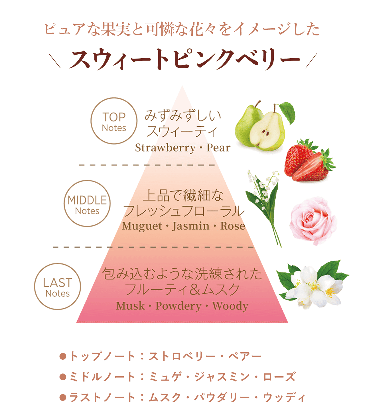 sAȉʎƉȉԁXC[W@XEB[gsNx[