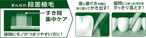 製品特長のイメージ