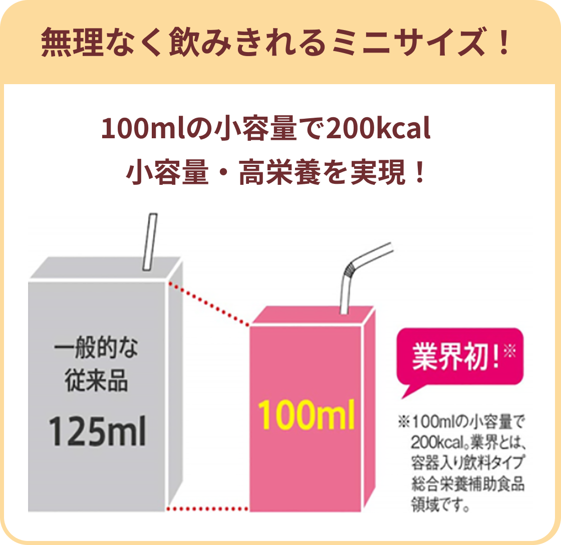 Ȃ݂~jTCYI 100ml̏eʂ200kcal eʁEh{I
