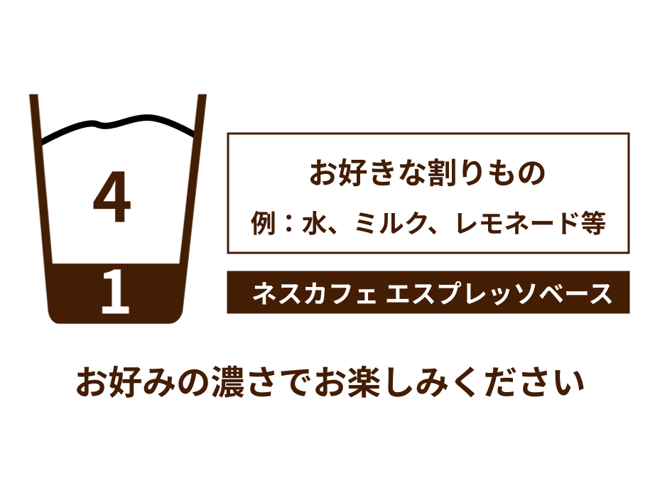 ߂1:4