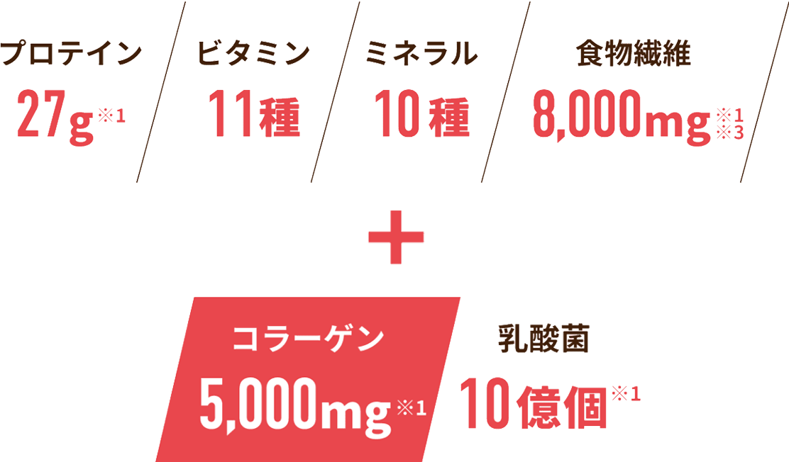 veC27gAr^~11A~l10AH@8,000mg{R[Q5,000mgA_10