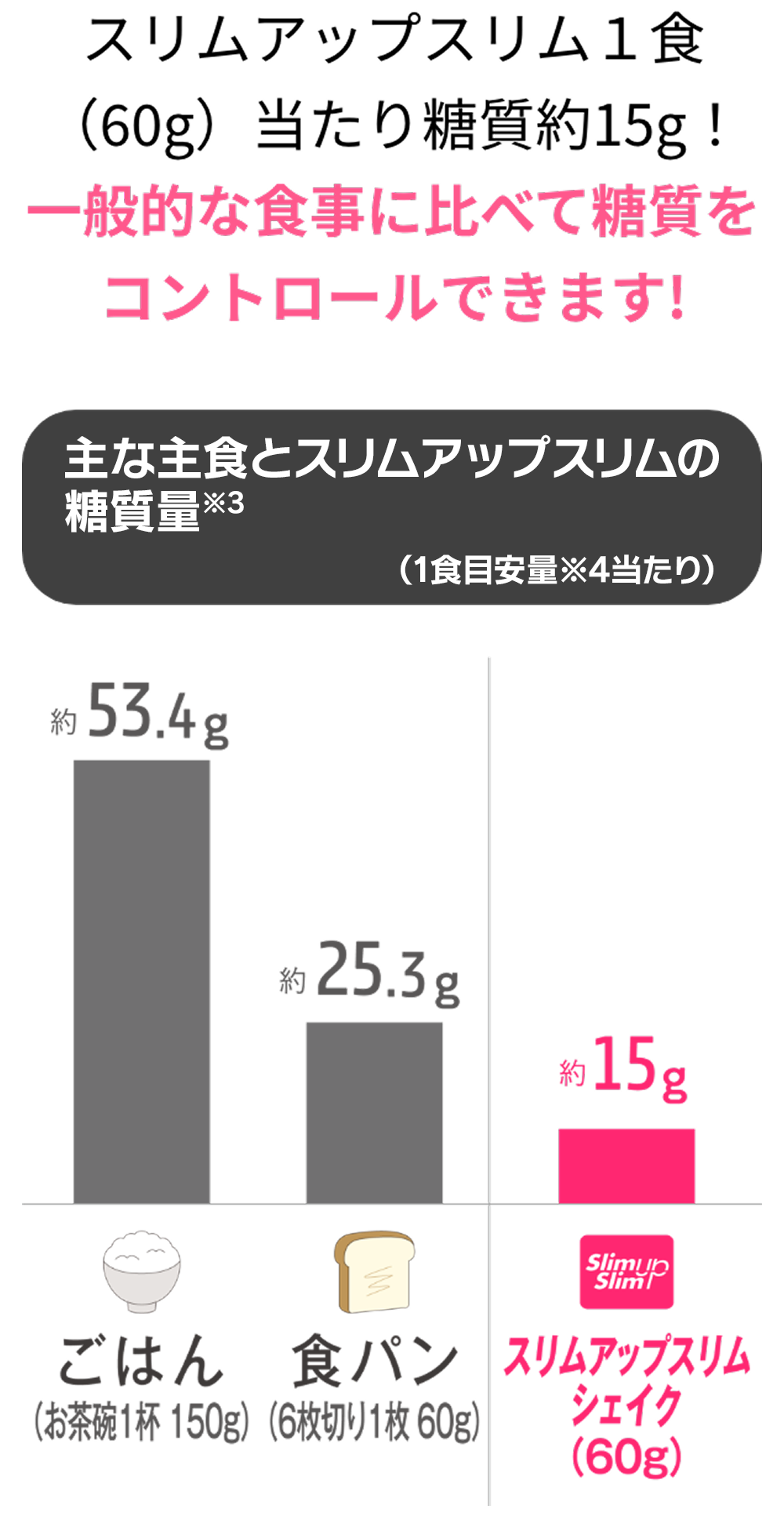 �������J�����[�R���g���[���ɂ��I