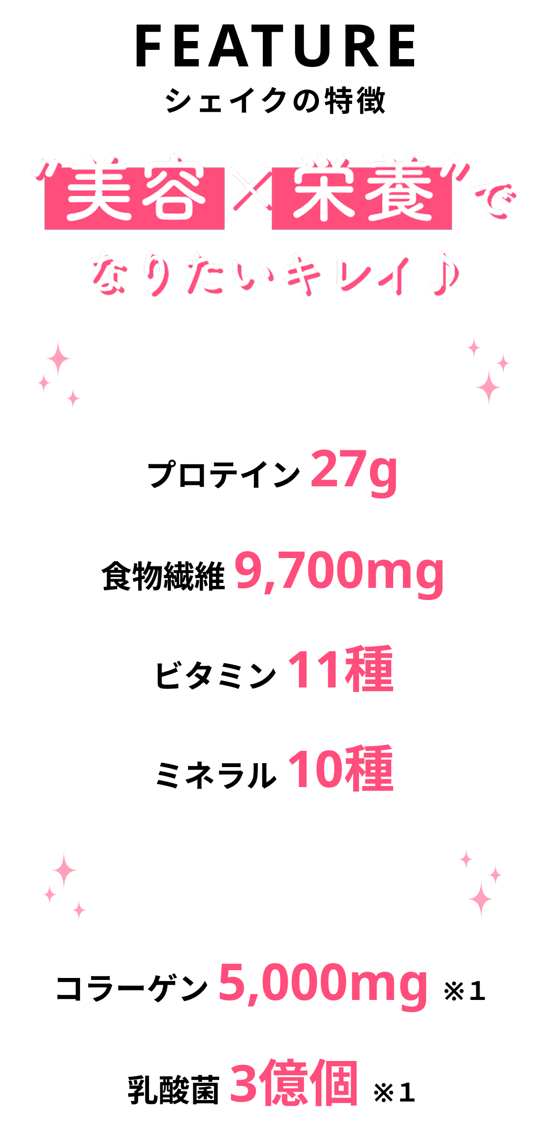 FEATURE�V�F�C�N�̓���