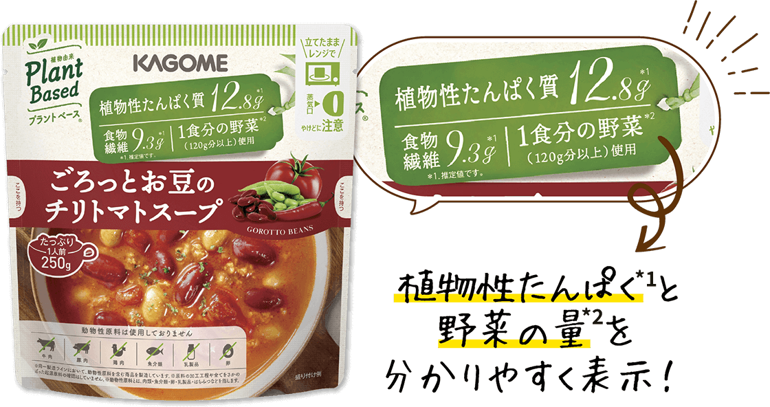 �A��������ς�(*1)�Ɩ�؂̗�(*2)�𕪂���₷���\���I