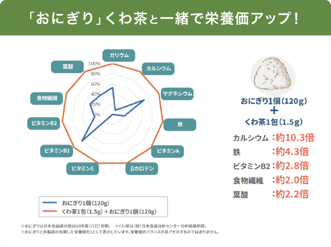 uɂv풃ƈꏏŉh{AbvI