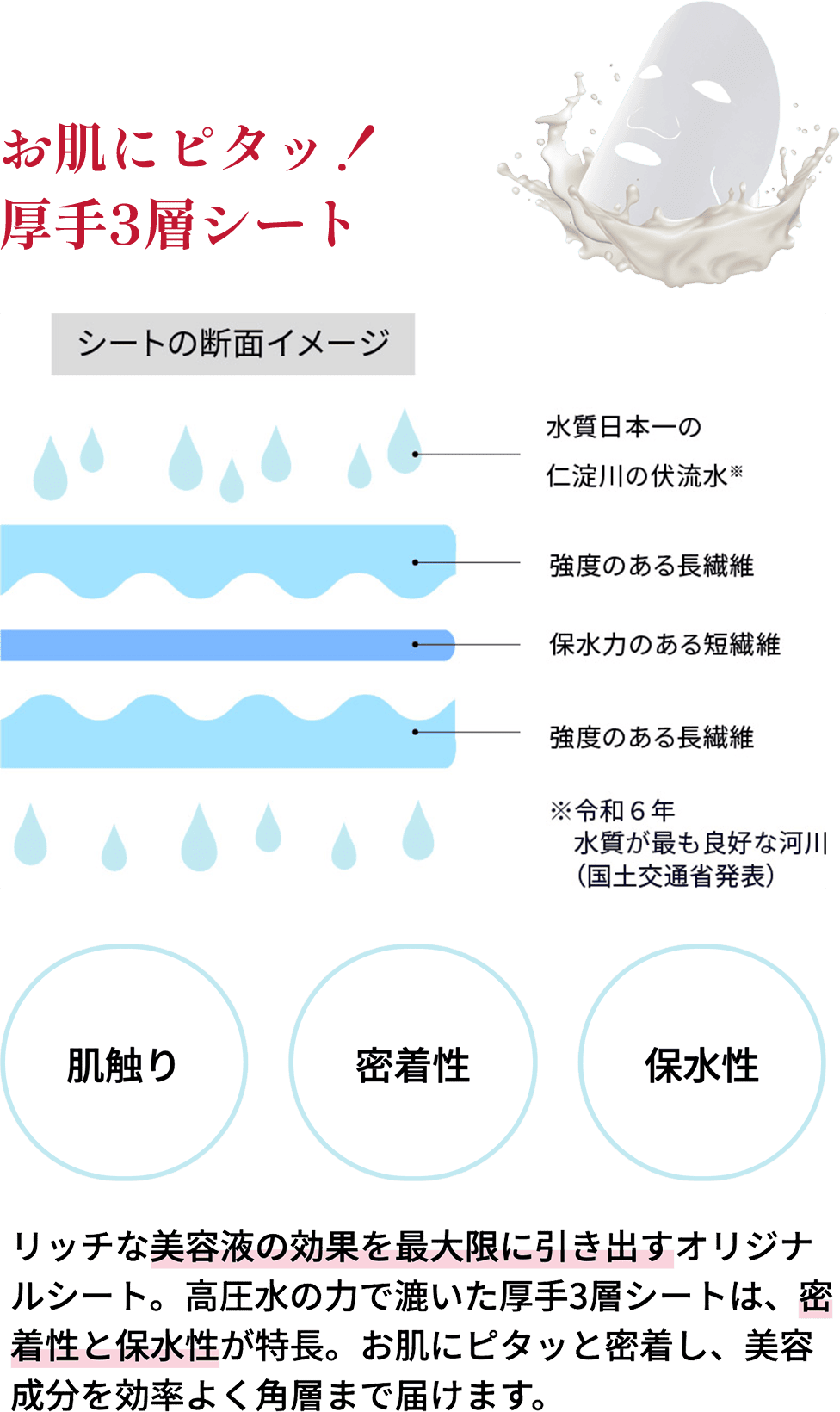 お肌にピタッ!厚手3層シート