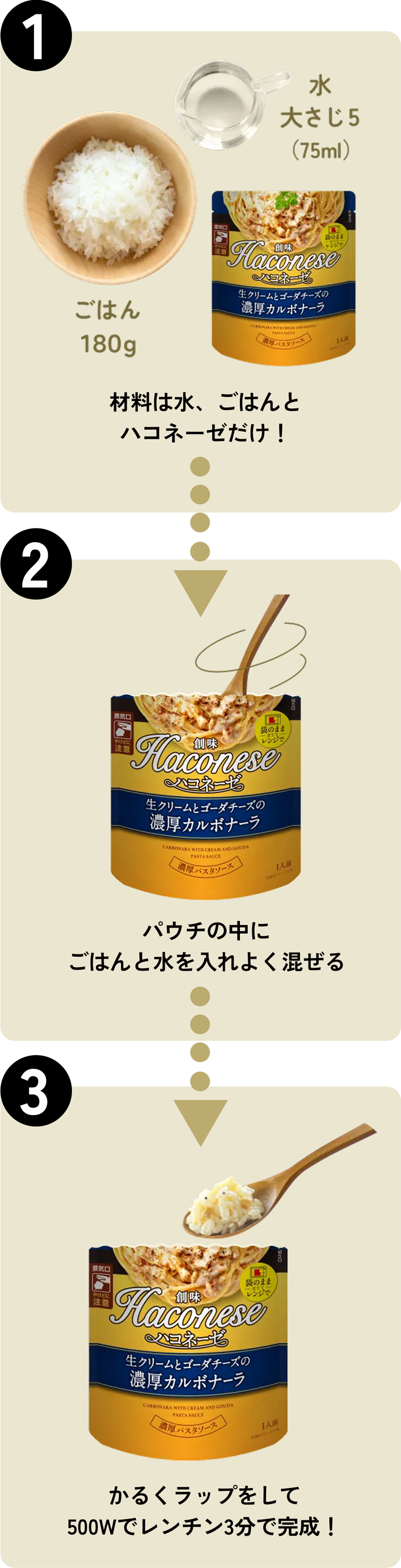 パウチのまんまうどん作り方