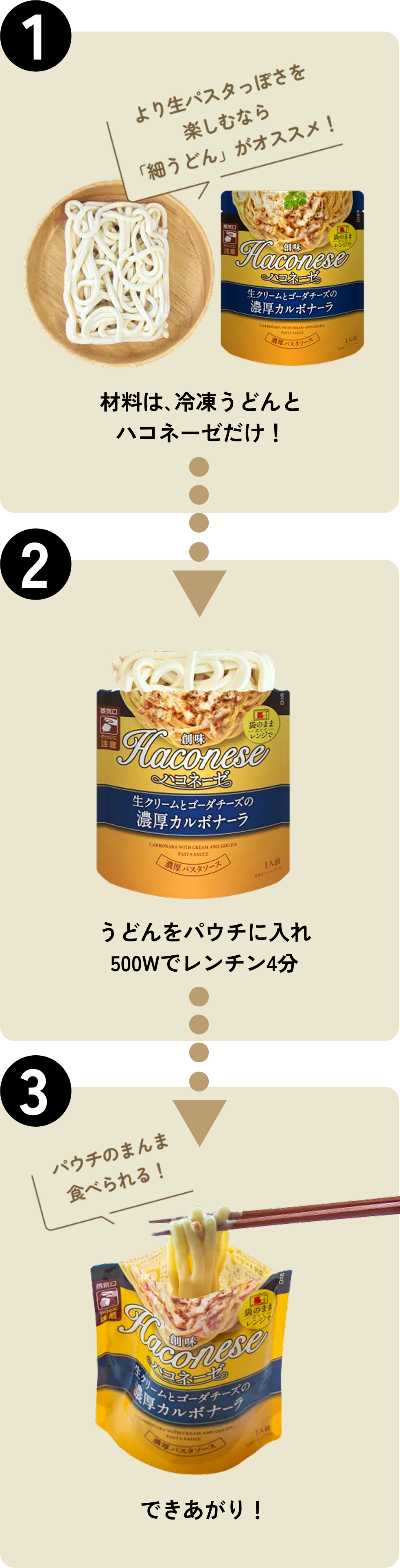 パウチのまんまうどん作り方