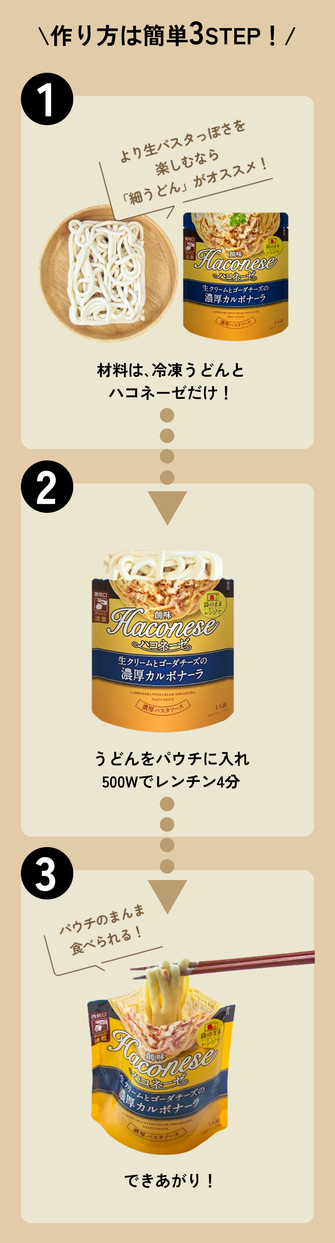 \作り方は簡単3STEP!/