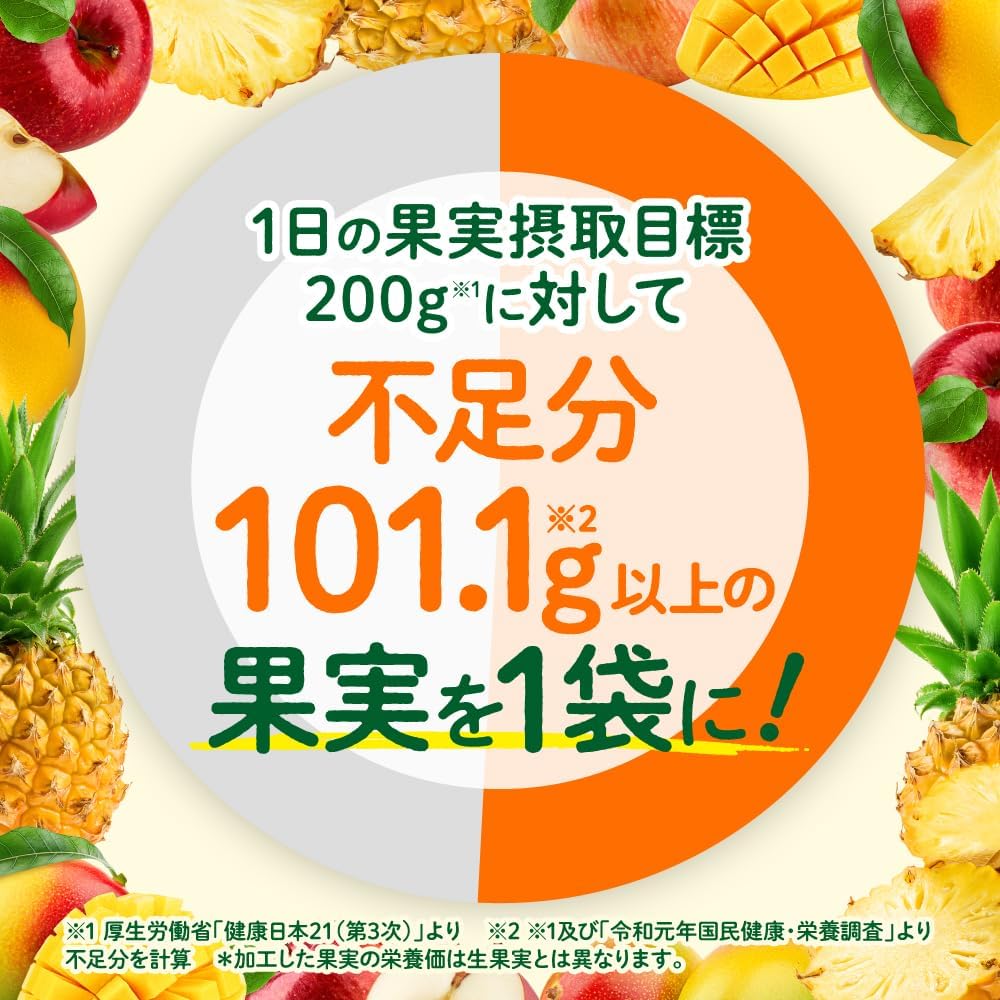 1���̉ʎ��ێ�ڕW200g�ɑ΂��ĕs����101.1g �ȏ�̉ʎ���1�܂ɁI