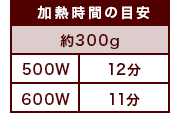 加熱時間の目安