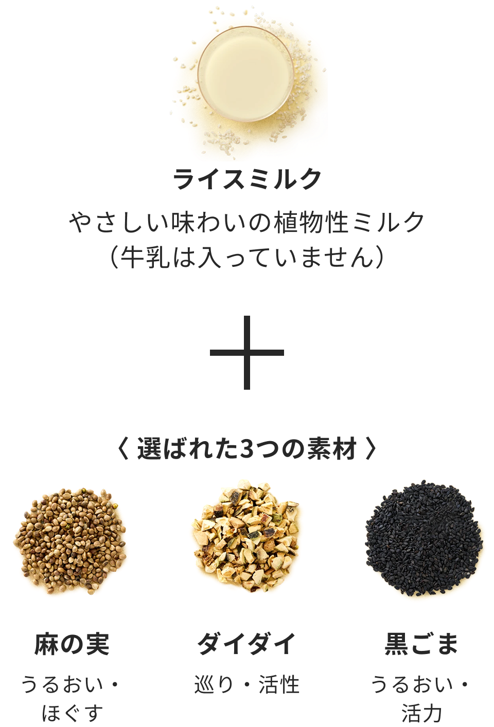 
                ���C�X�~���N �₳�������킢�̐A�����~���N�i�����͓����Ă��܂���j+
                �q �I�΂ꂽ3�̑f�� �r
                ���̎� ���邨���E�ق���
                �_�C�_�C ����E����
                ������ ���邨���E����