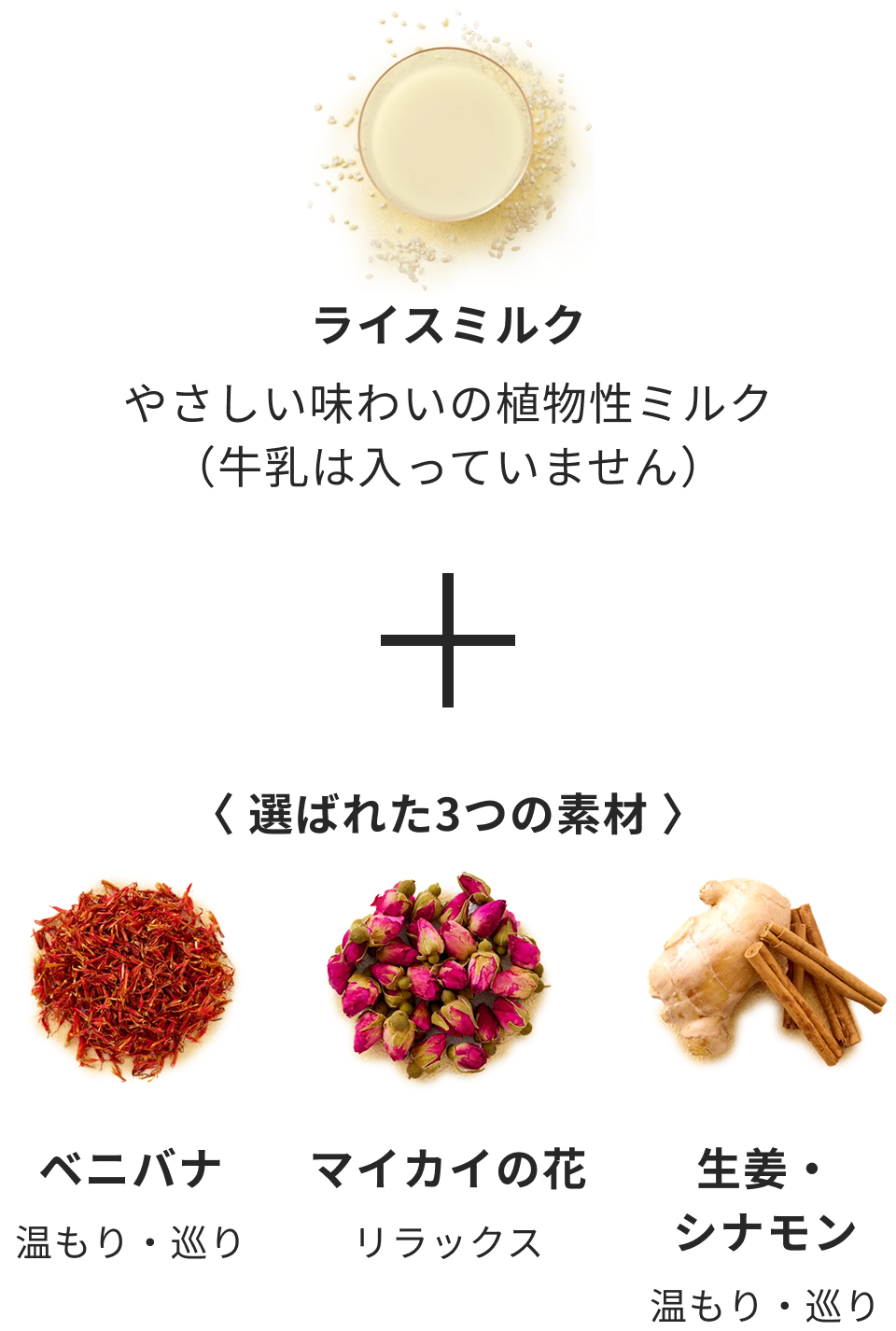 
                ���C�X�~���N �₳�������킢�̐A�����~���N�i�����͓����Ă��܂���j+
                �q �I�΂ꂽ3�̑f�� �r
                �x�j�o�i ������E����
                �}�C�J�C�̉� �����b�N�X
                ���I�E�V�i���� ������E����