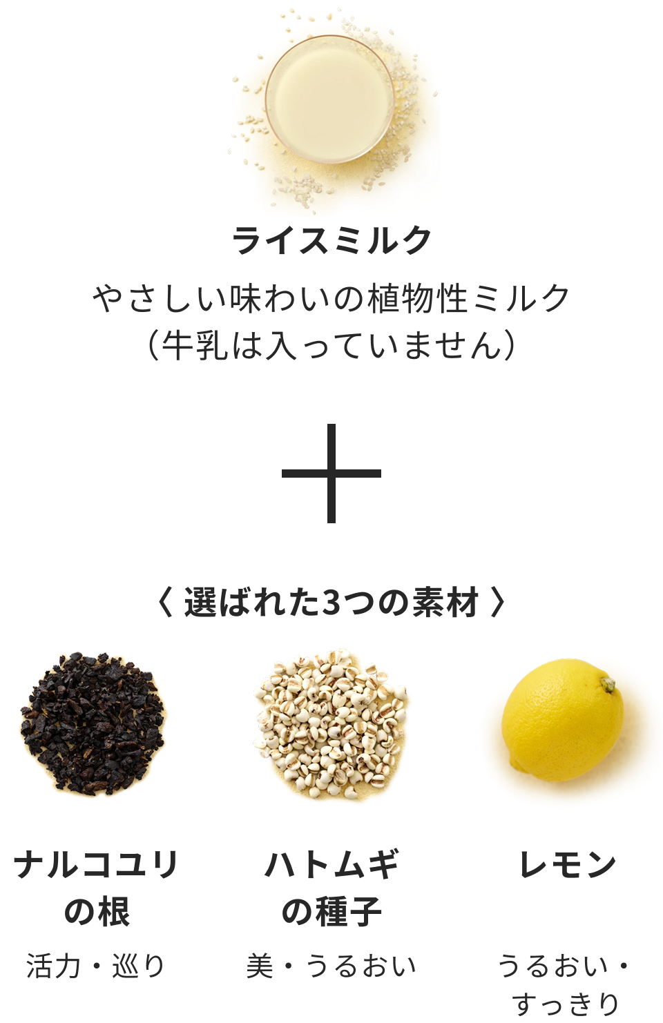 
                ���C�X�~���N �₳�������킢�̐A�����~���N�i�����͓����Ă��܂���j+
                �q �I�΂ꂽ3�̑f�� �r
                �i���R�����̍� ���́E����
                �n�g���M�̎�q ���E���邨��
                ������ ���邨���E��������