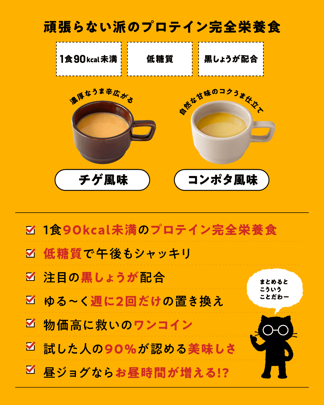 頑張らない派のプロテイン完全栄養食 1食90kcal未満・低糖質_黒しょうが配合