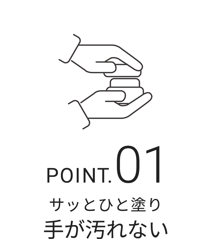 Point.01 �T�b�ƂЂƓh�� �肪����Ȃ�