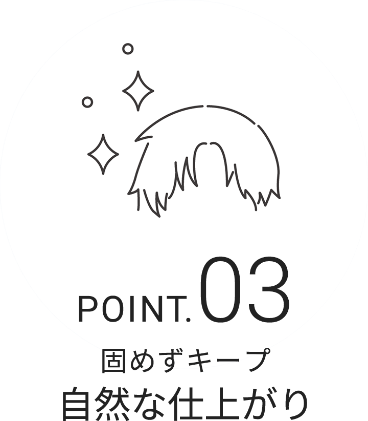 Point.03 �ł߂��L�[�v ���R�Ȏd�オ��