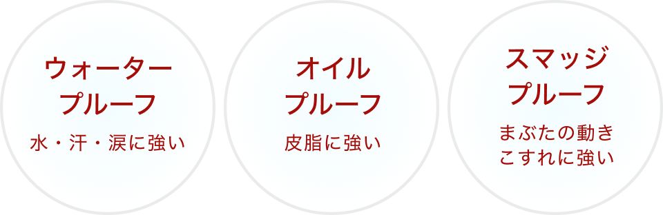 ウォータープルーフ水・汗・涙に強い
オイルプルーフ皮脂に強い
スマッジプルーフまぶたの動きこすれに強い