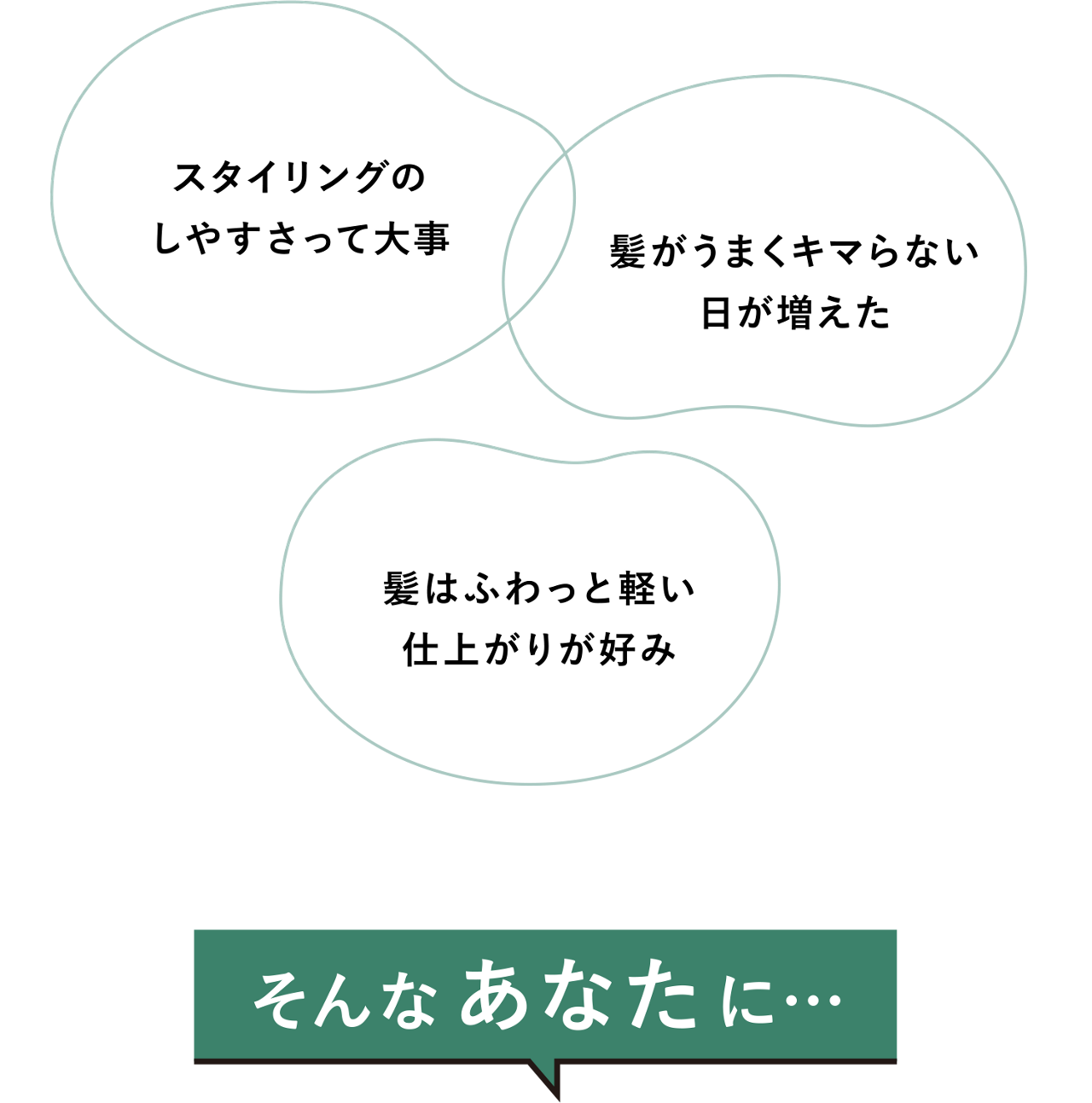 �u�X�^�C�����O�̂��₷�����đ厖�v�u�������܂��L�}��Ȃ������������v�u���͂ӂ���ƌy���d�オ�肪�D�݁v����Ȃ��Ȃ��Ɂc