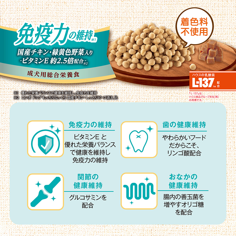 �R���{ �h�b�O �����p�����h�{�H�̏Љ�B�Ɖu�͈ێ��i�r�^�~��E 2.5�{�j�A���F���s�g�p�A�n�E�X�̓��_��L-137�z���B����Ɋ֐߁A���A���Ȃ��̌��N�ێ����T�|�[�g����4�̓���������B