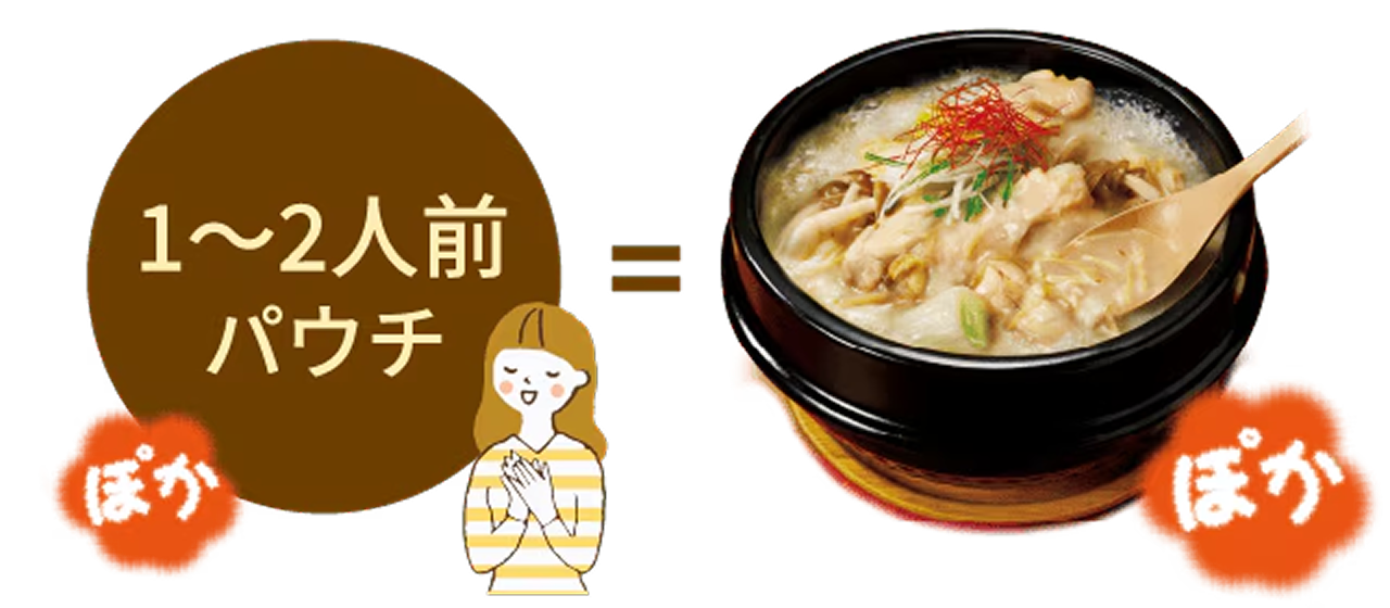 1~2�l�O�p�E�`