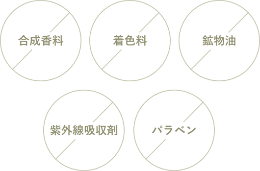 合成香料、着色料、鉱物油、紫外線吸収剤、パラベンが不使用