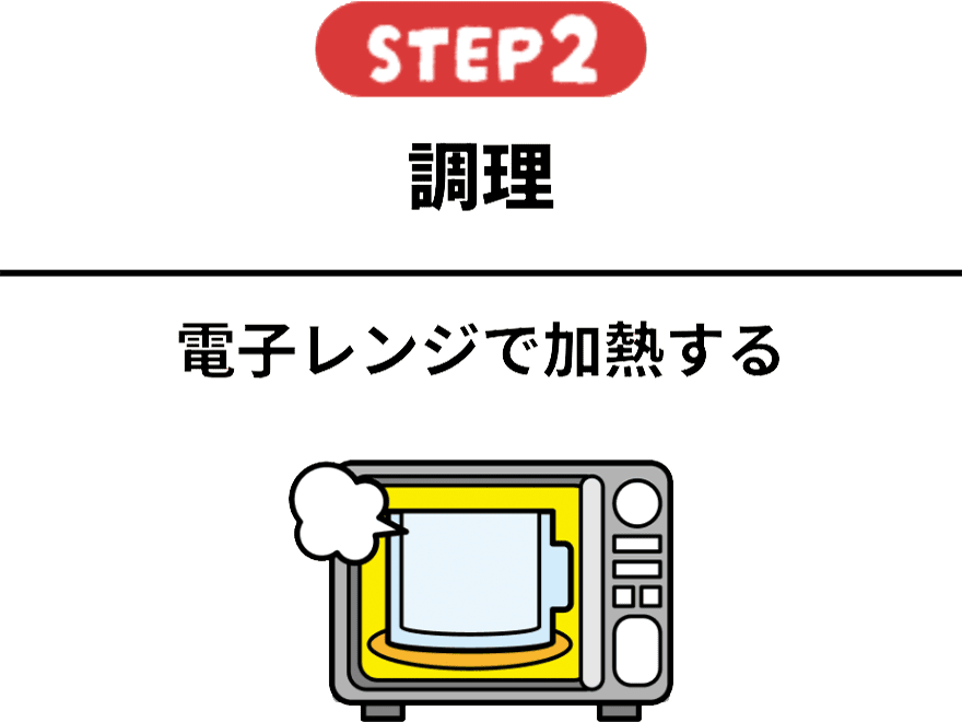 STEP2 調理