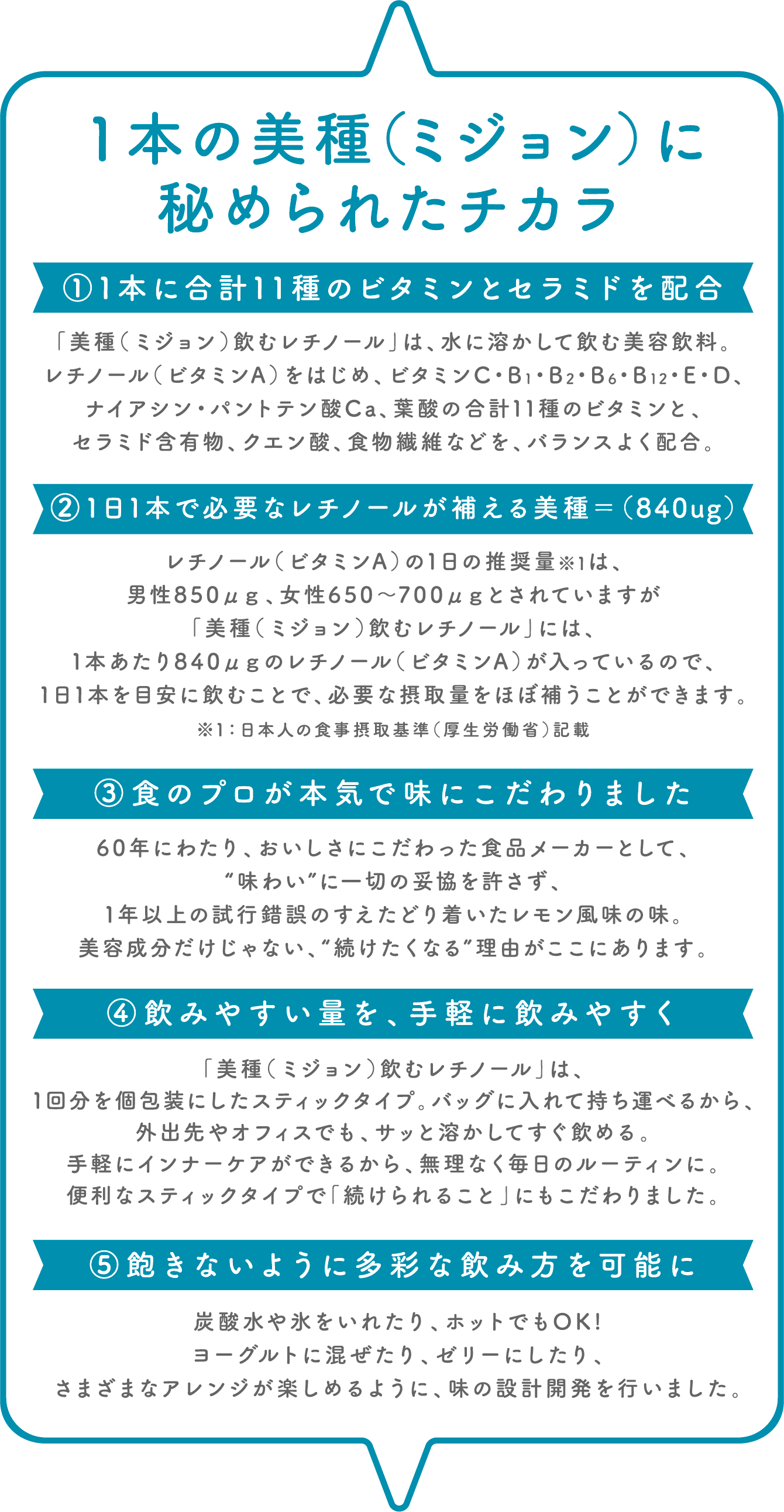 1�{�̔���i�~�W�����j�ɔ�߂�ꂽ�`�J���b?1�{�ɍ��v11��̃r�^�~���ƃZ���~�h��z���b?1��1�{�ŕK�v�ȃ��`�m�[�����₦����큁�i840��g�j�b?�H�̃v�����{�C�Ŗ��ɂ������܂����b?���݂₷���ʂ��A��y�Ɉ��݂₷���b?�O���Ȃ��悤�ɑ��ʂȈ��ݕ����\��