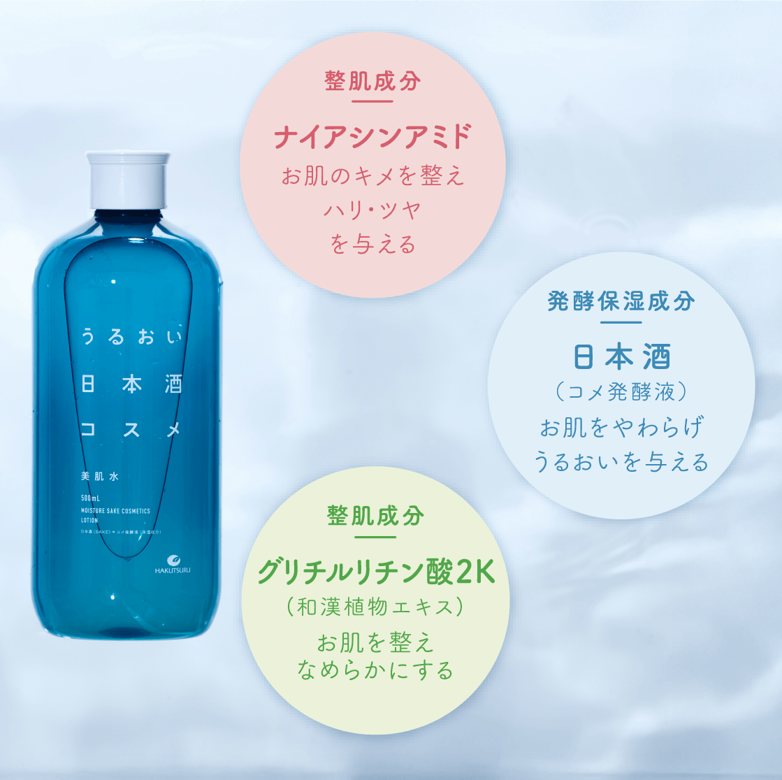 ���������i�C�A�V���A�~�h�����̃L���𐮂��n���E�c����^���鐮�������O���`�����`���_2K�i�a���A���G�L�X�j�����𐮂��Ȃ߂炩�ɂ���