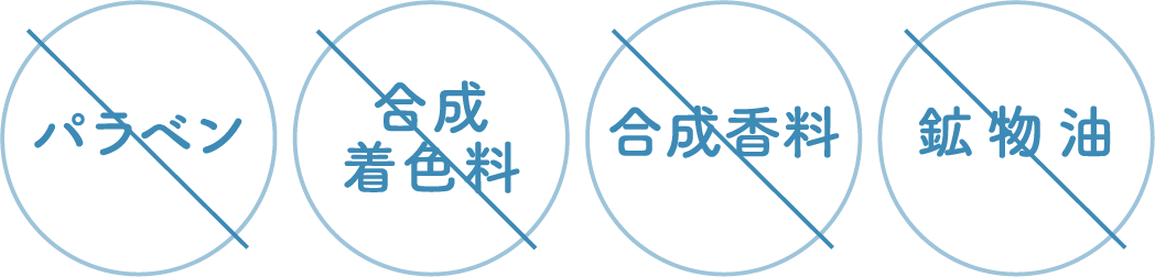 4�̖��Y�������̐}