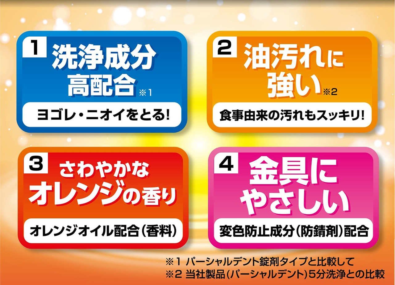 
            1:��򐬕����z�� ���S���E�j�I�C���Ƃ�I�A
            2:������ɋ��� �H���R���̉�����X�b�L���I�A
            3:����₩�ȃI�����W�̍��� �I�����W�I�C���z���i�����j�A
            4:�����ɂ₳���� �ϐF�h�~�����i�h�K�܁j�z��