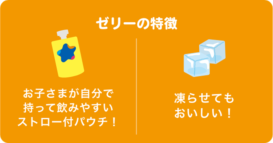 �[���[�̓���