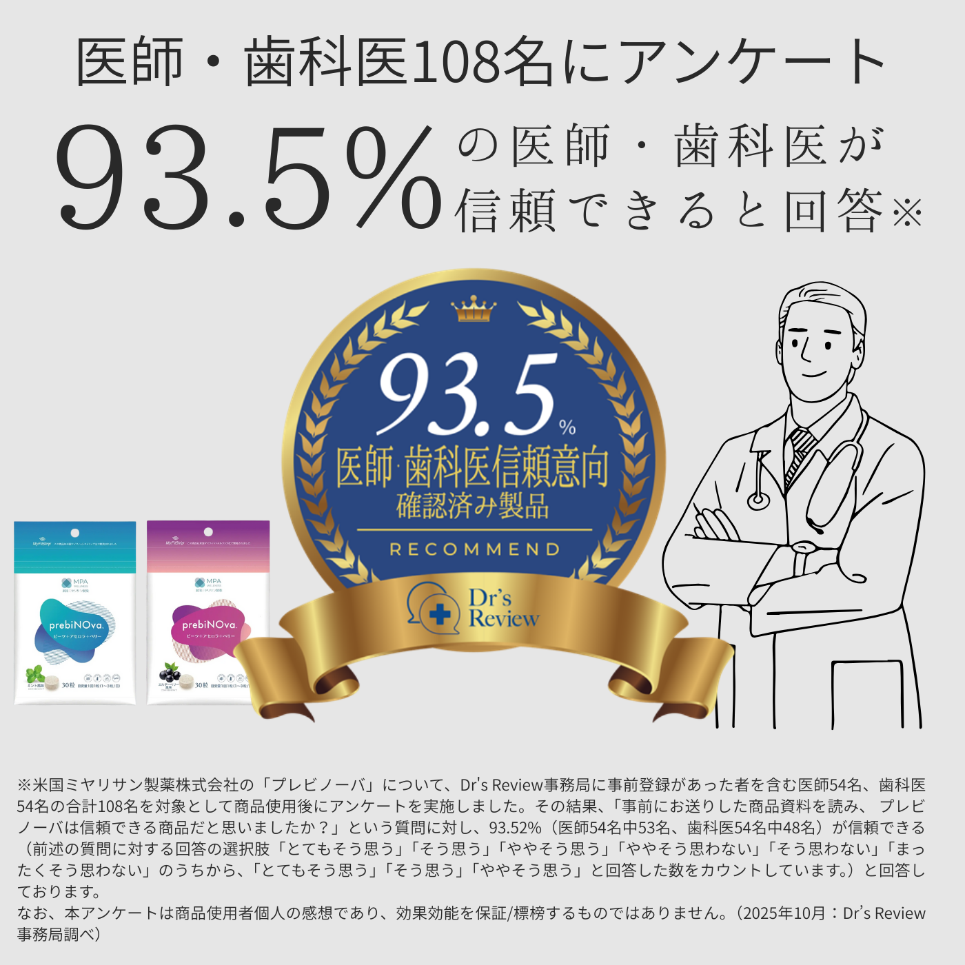 ��t�E���Ȉ�108���ւ̃A���P�[�g���ʁB93.5%�̈�t�E���Ȉオ�u�M���ł���v�Ɖ񓚂������Ƃ����������}�[�N�Ɖ���B