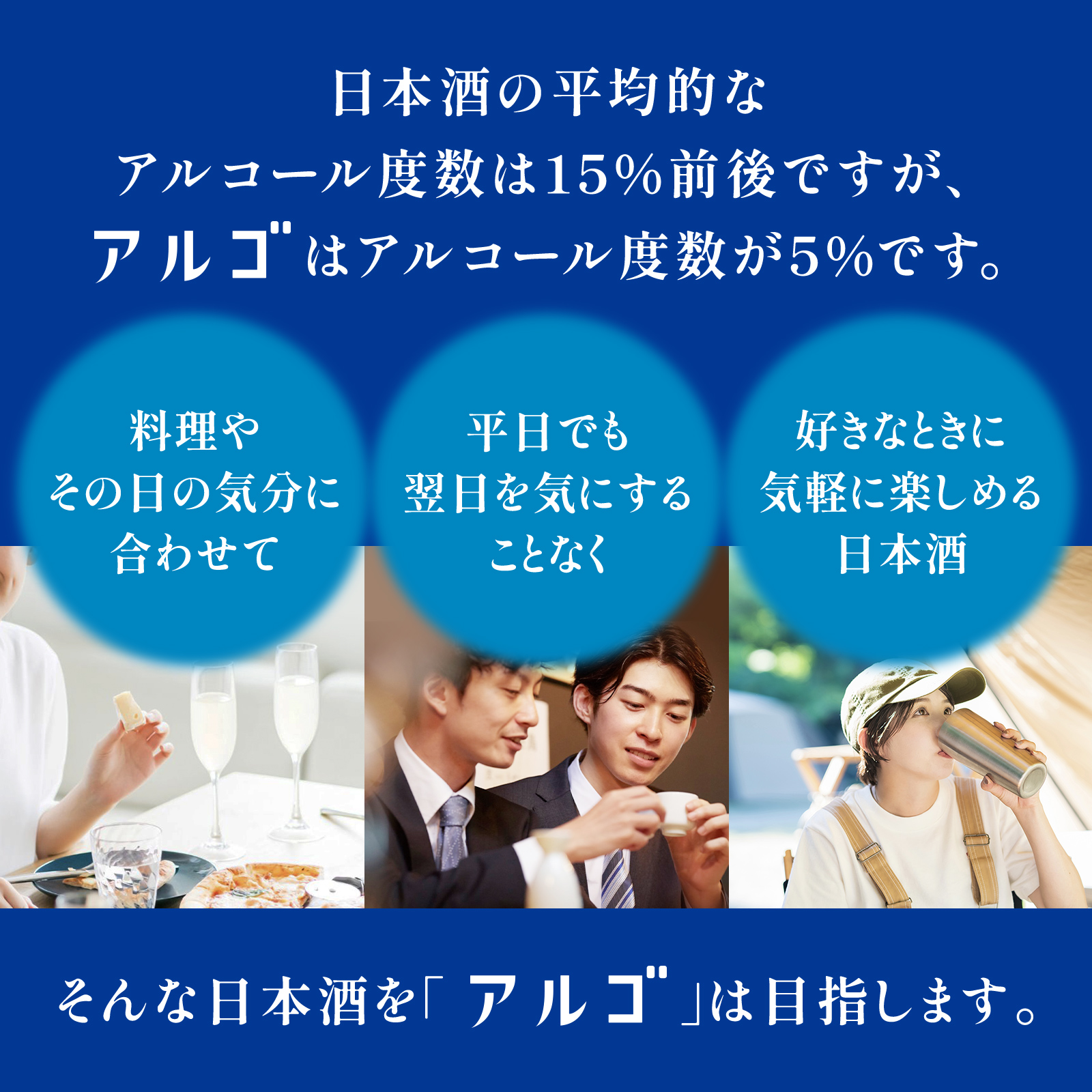 日本酒の平均的なアルコール度数は15%前後ですが、アルゴはアルコール度数が5%です。