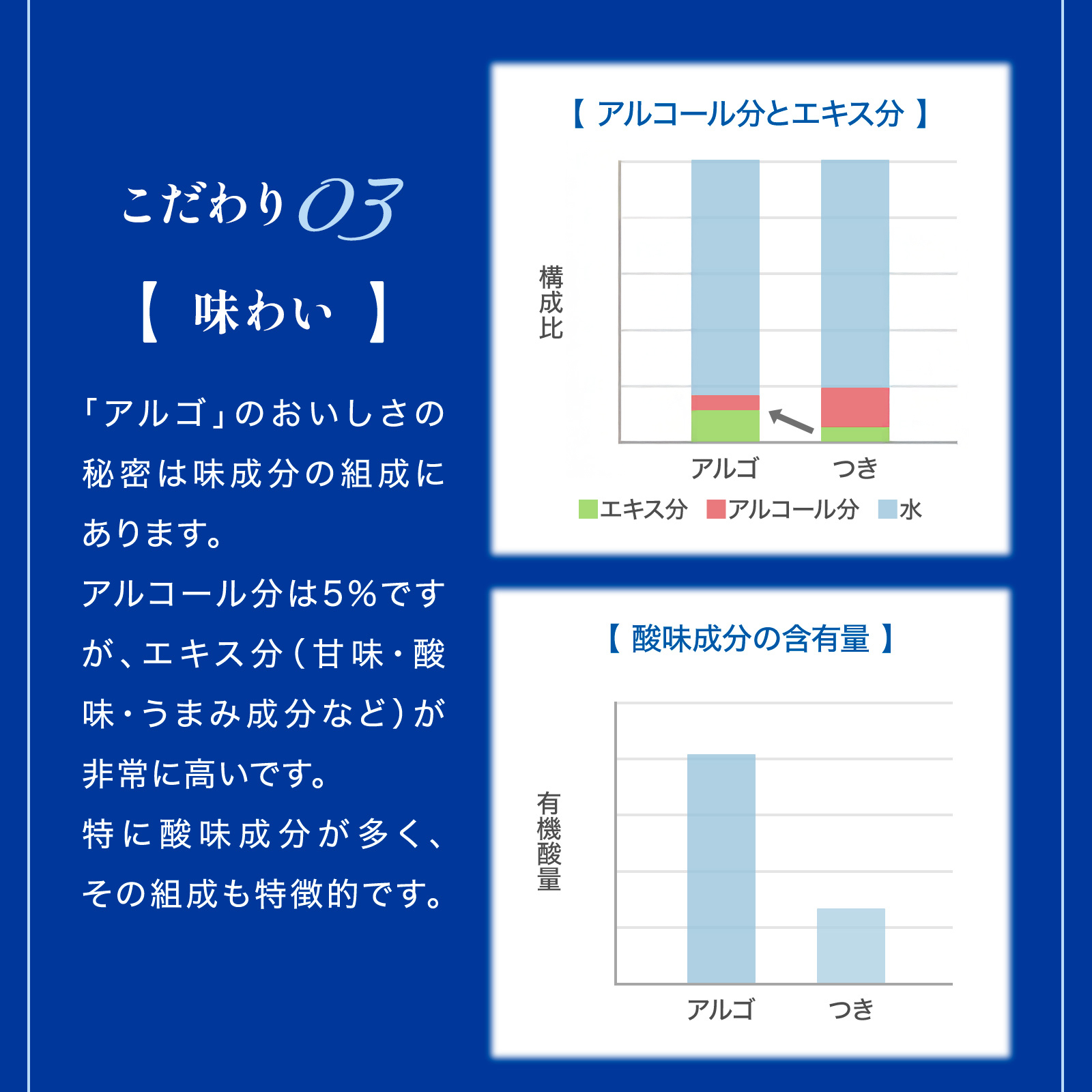 こだわり03[味わい]