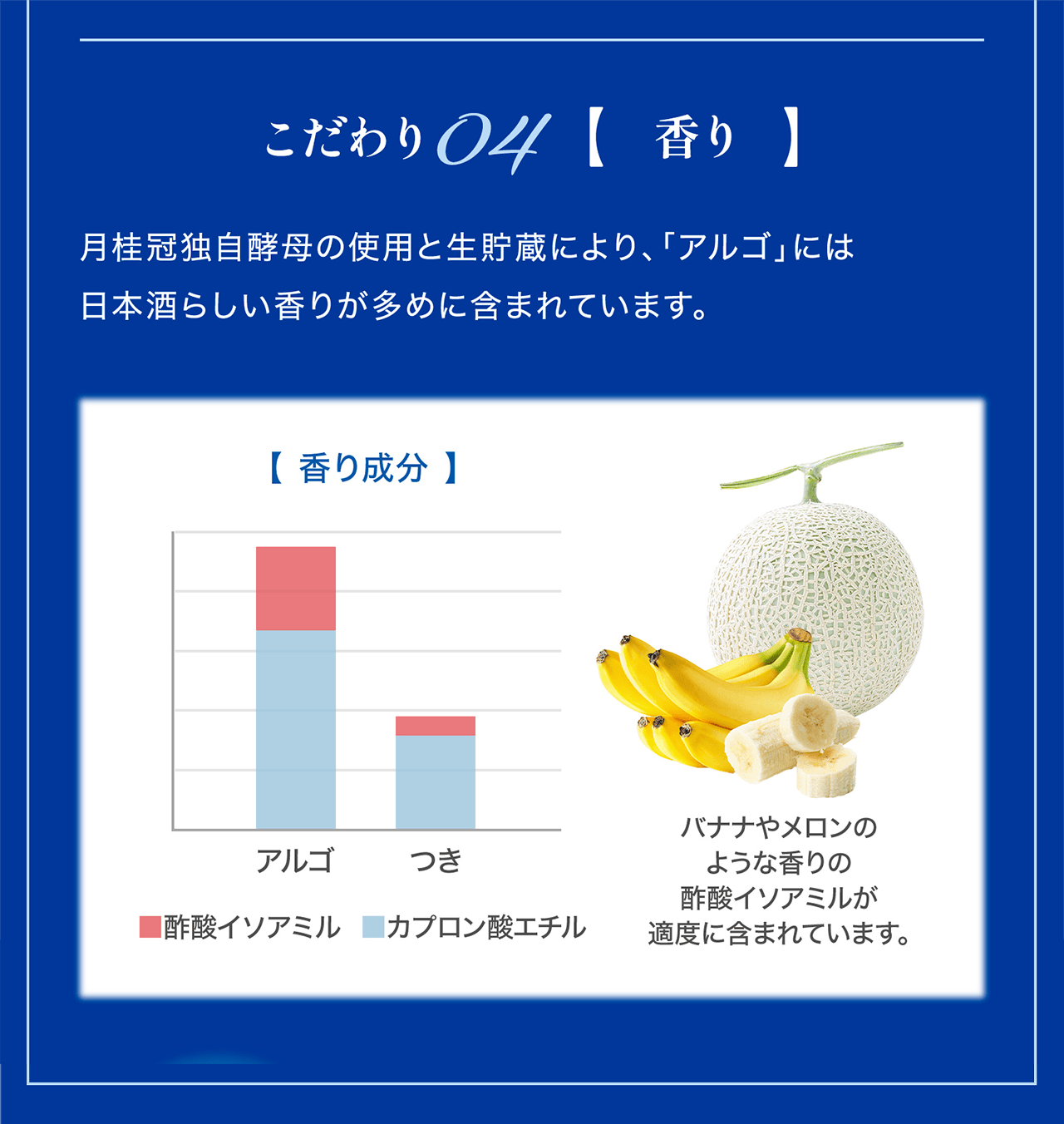 こだわり03[香り]