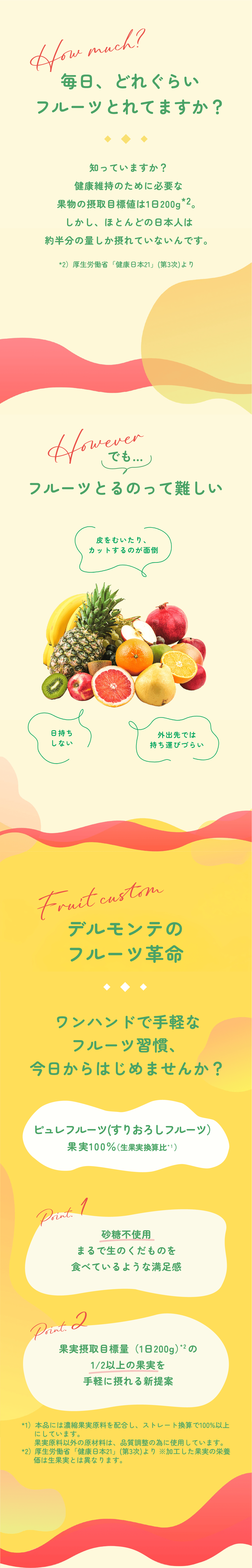 How much?�����A�ǂꂮ�炢�t���[�c�Ƃ�Ă܂����HHowever�ł�...�t���[�c�Ƃ�̂��ē�� Fruit custom�f�������e�̃t���[�c�v�������n���h�Ŏ�y�ȃt���[�c�K���A��������͂��߂܂���