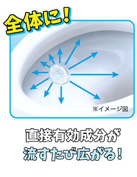 �S�̂ɁI