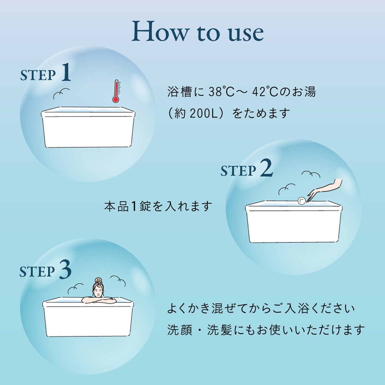 How to use
          STEP1:������28��~24���̂���(��200L)�����߂܂�
          STEP2:�{�i1�������܂�
          STEP3:�悭���������Ă��炲������������ ���E�����ɂ����g�����������܂�