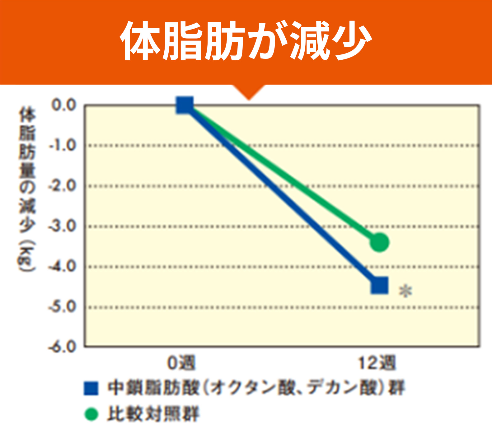 �̎��b������