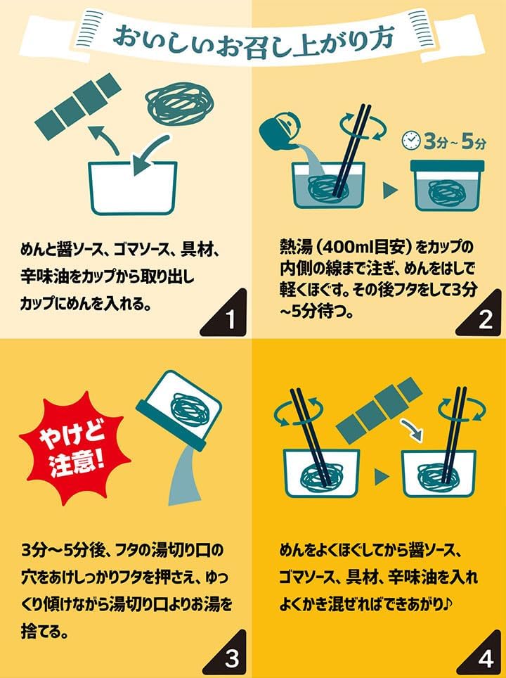 
          おいしいお召し上がり方
          1.めんと醤ソース、ゴマソース、具材、辛味油をカップから取り出しカップにめんを入れる。
          2.熱湯（400ml目安）をカップの内側の線まで注ぎ、めんをはしで軽くほぐす。その後フタをして3分～5分待つ。
          3.3分～5分後、フタの湯切り口の穴をあけしっかりフタを押さえ、ゆっくり傾けながら湯切り口よりお湯を捨てる。
          4.めんをよくほぐしてから醤ソース、ゴマソース、具材、辛味油を入れよくかき混ぜればできあがり♪
