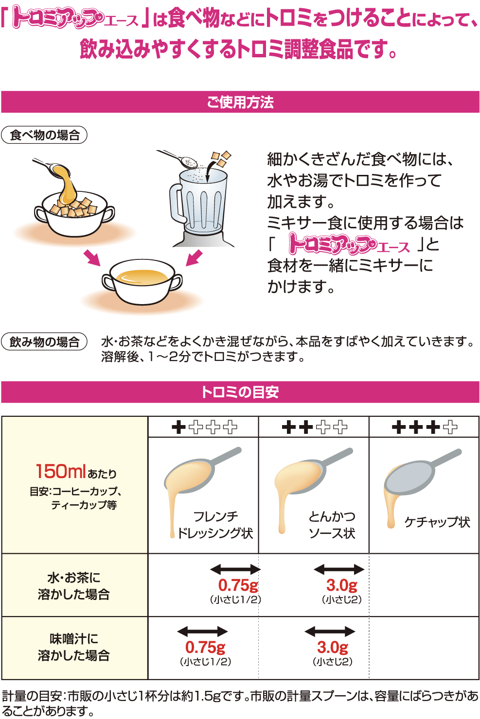 「トロミアップエース」は食べ物などにトロミをつけることによって、飲み込みやすくするトロミ調整食品です。
ご使用方法:細かくきさんだ食べ物には、水やお湯でトロミを作って加えます。
ミキサー食に使用する場合はトロミアップエース」と食材を一緒にミキサーにかけます。
トロミの目安の表