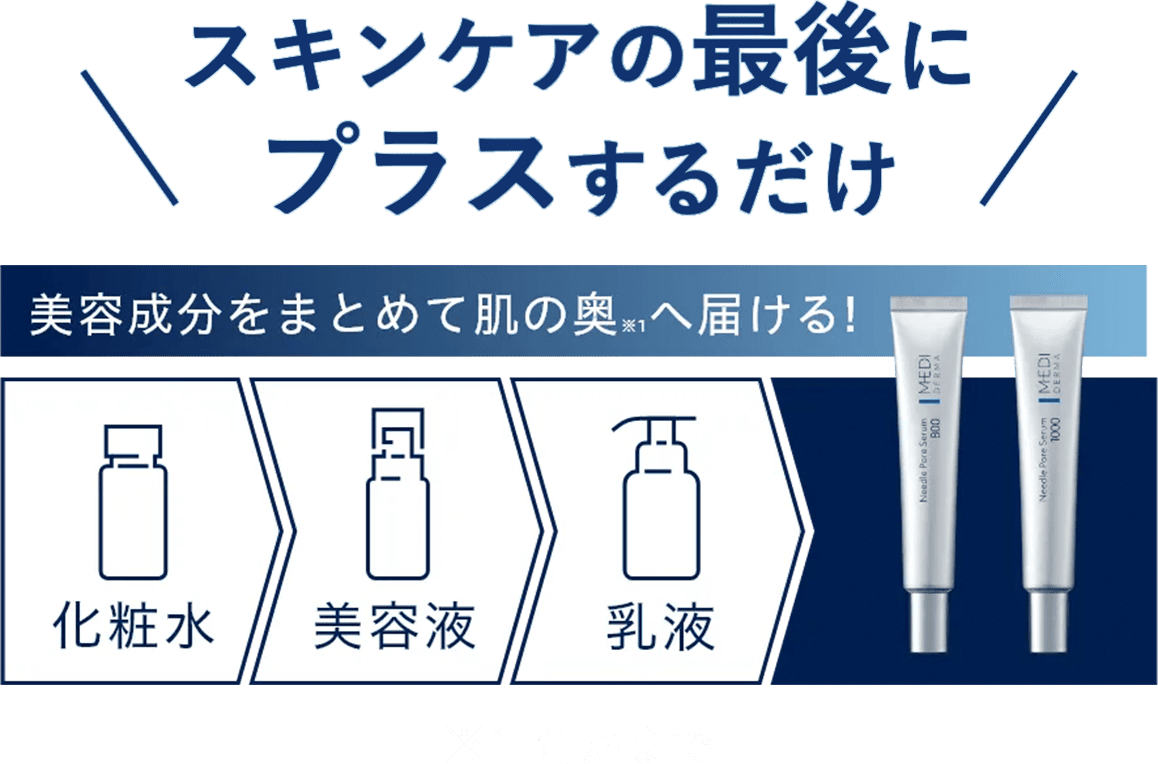 �X�L���P�A�̍Ō�Ƀv���X���邾��